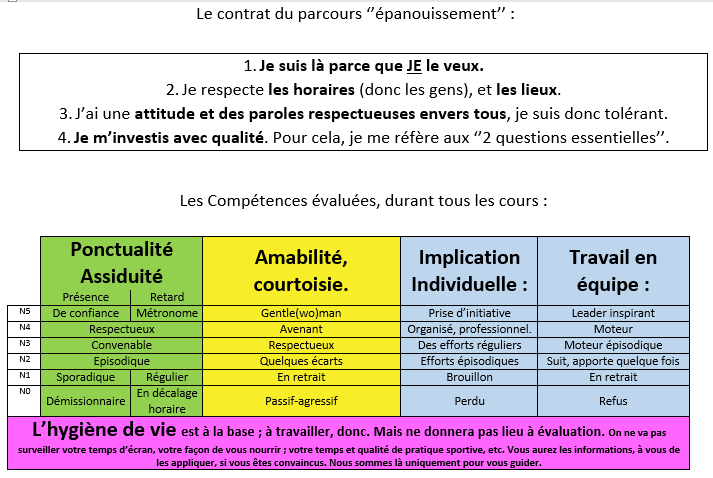 Reglement competences et niveaux aux parents et site